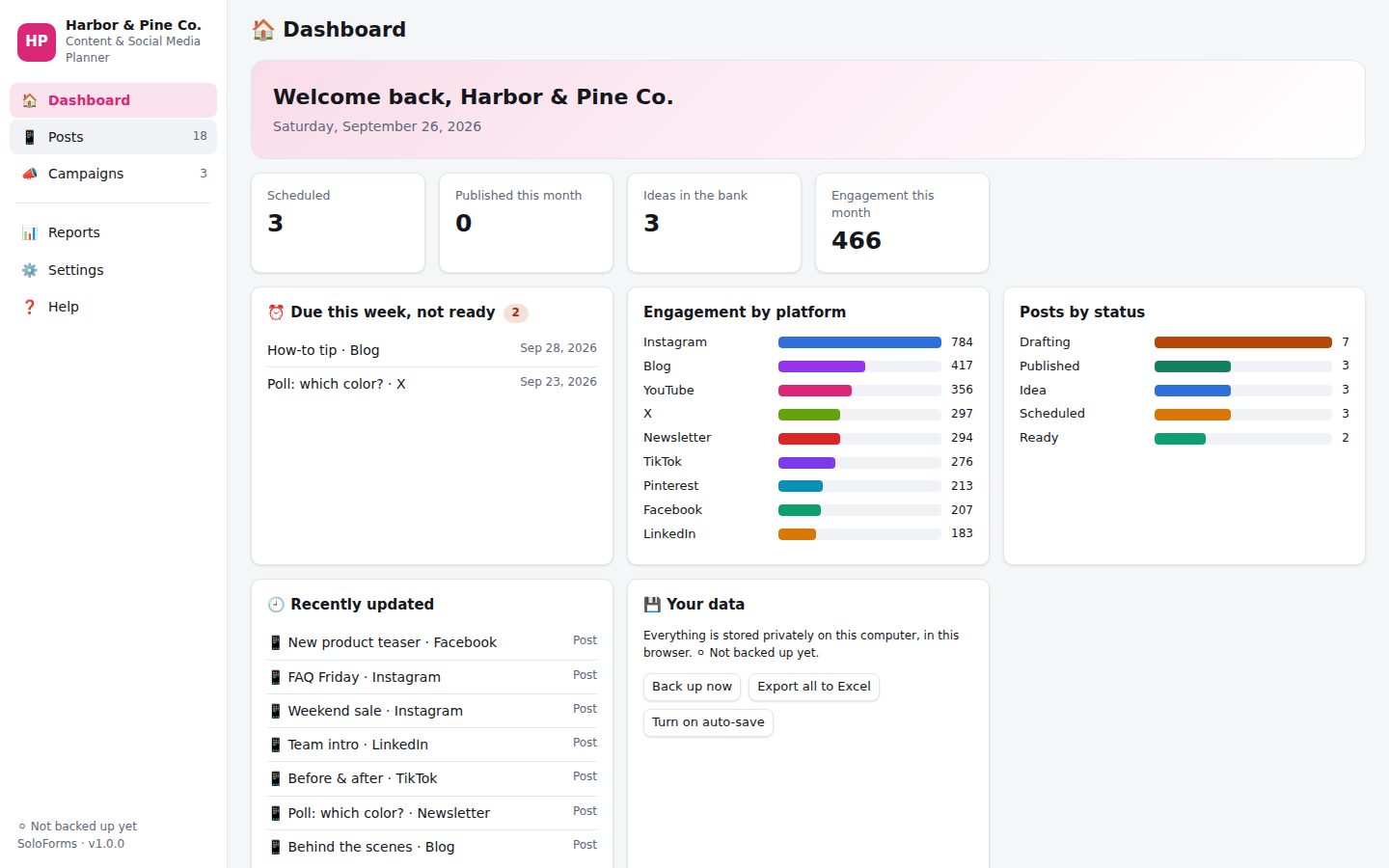 Content & Social Media Planner dashboard with sample data