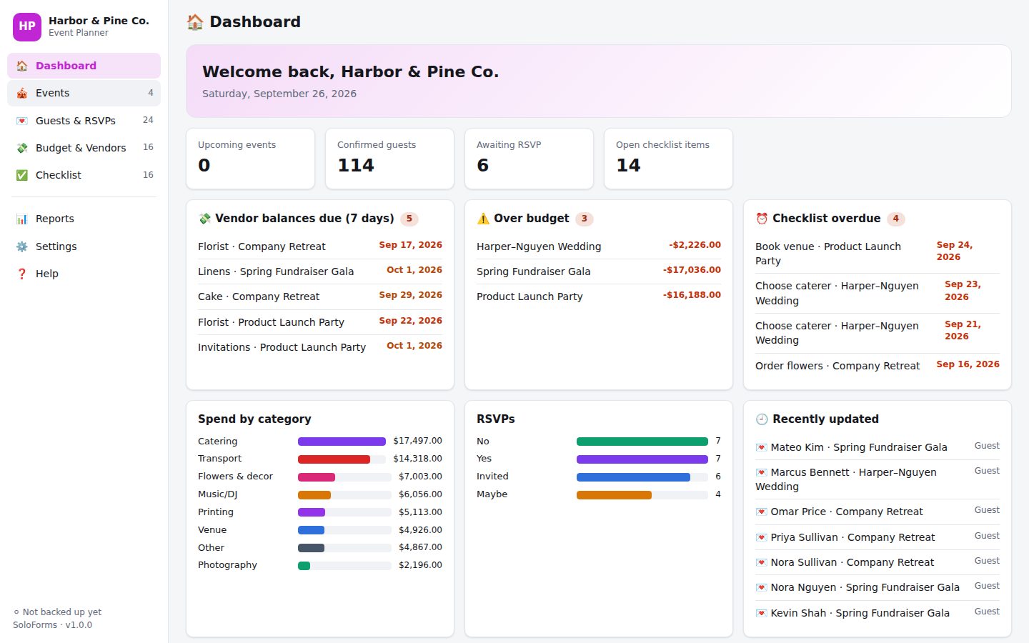 Event Planner dashboard with sample data