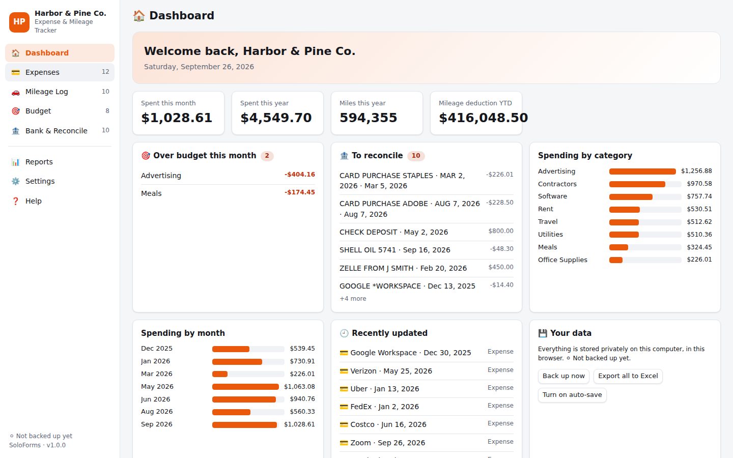 Expense & Mileage Tracker dashboard with sample data