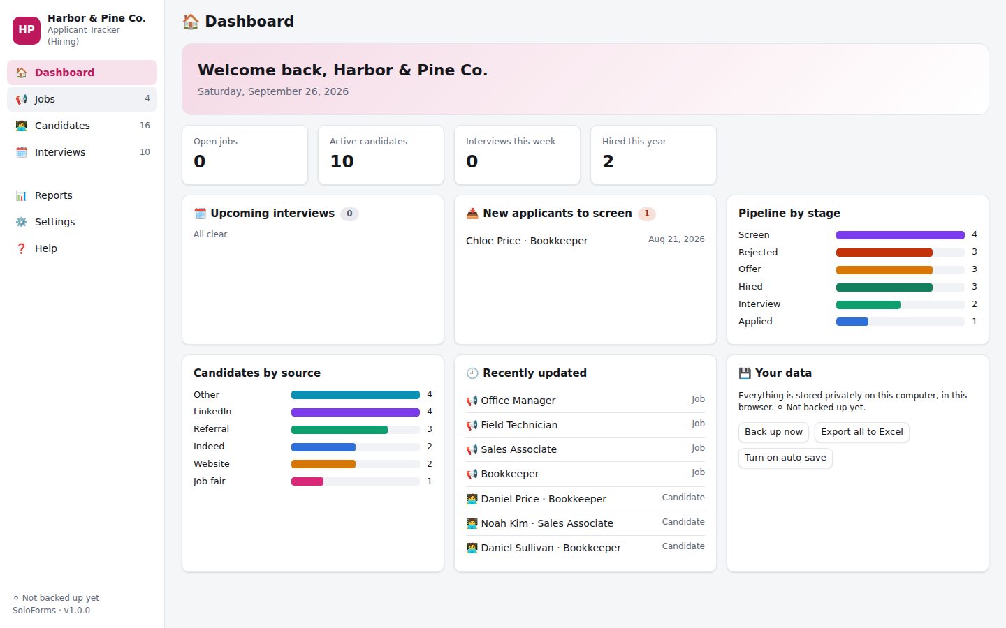 Applicant Tracker (Hiring) dashboard with sample data