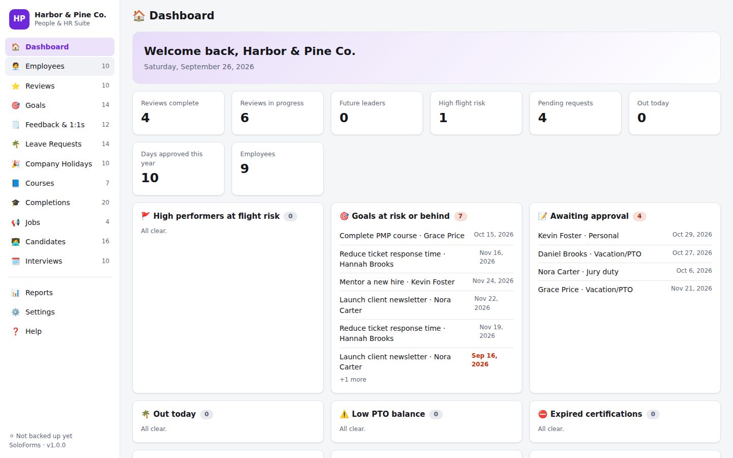 People & HR Suite dashboard with sample data
