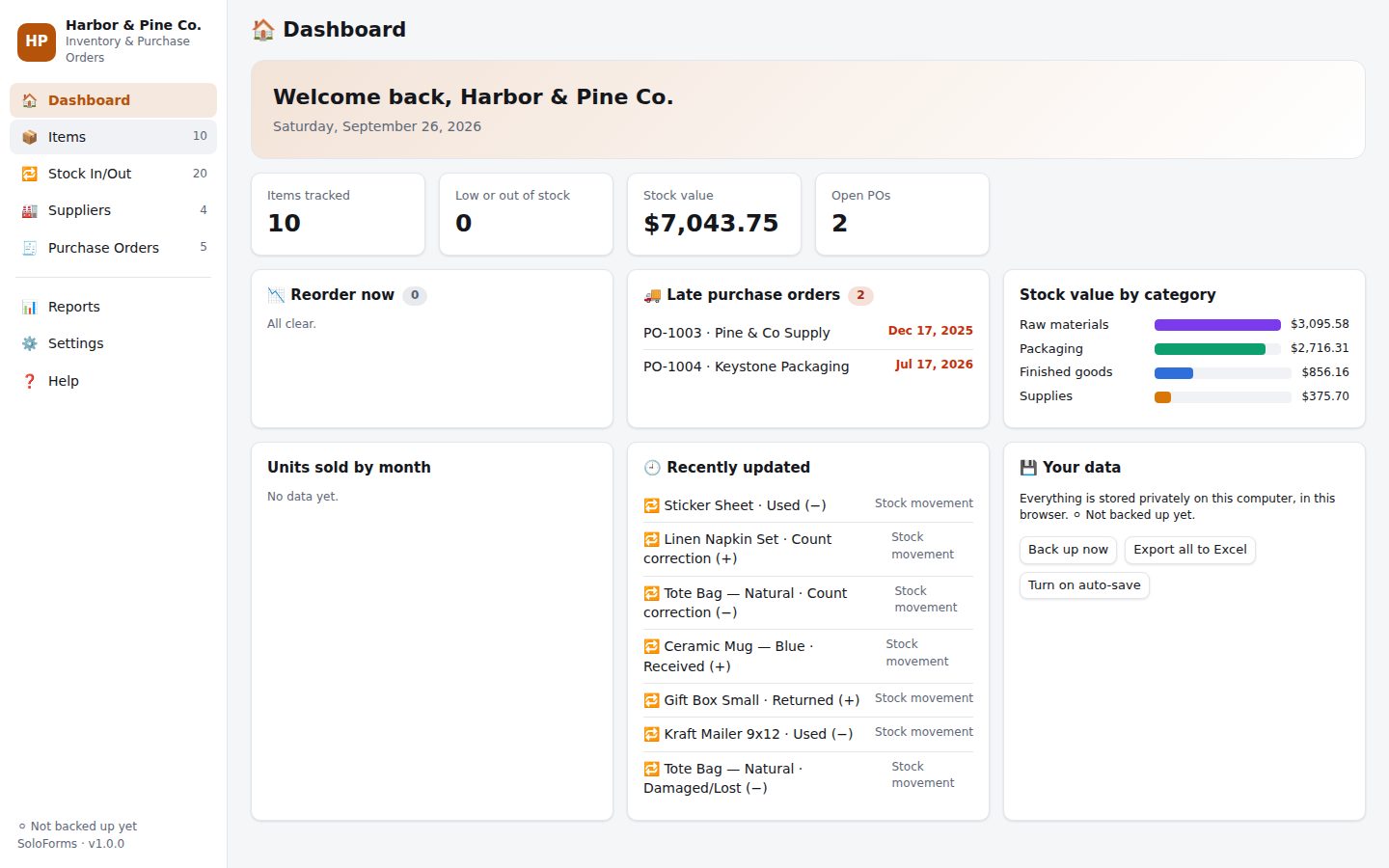 Inventory & Purchase Orders dashboard