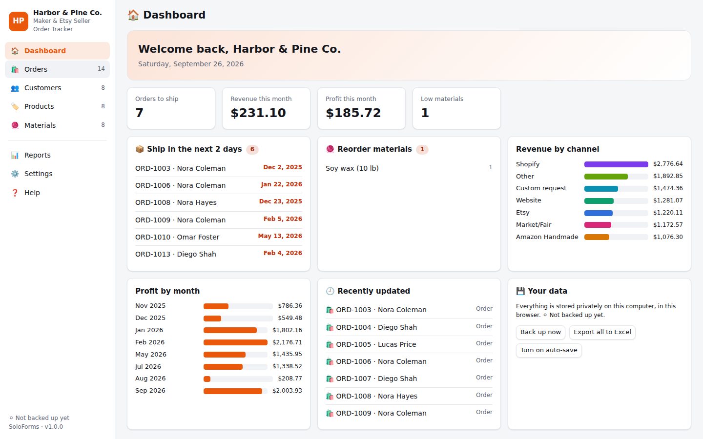 Maker & Etsy Seller Order Tracker dashboard with sample data