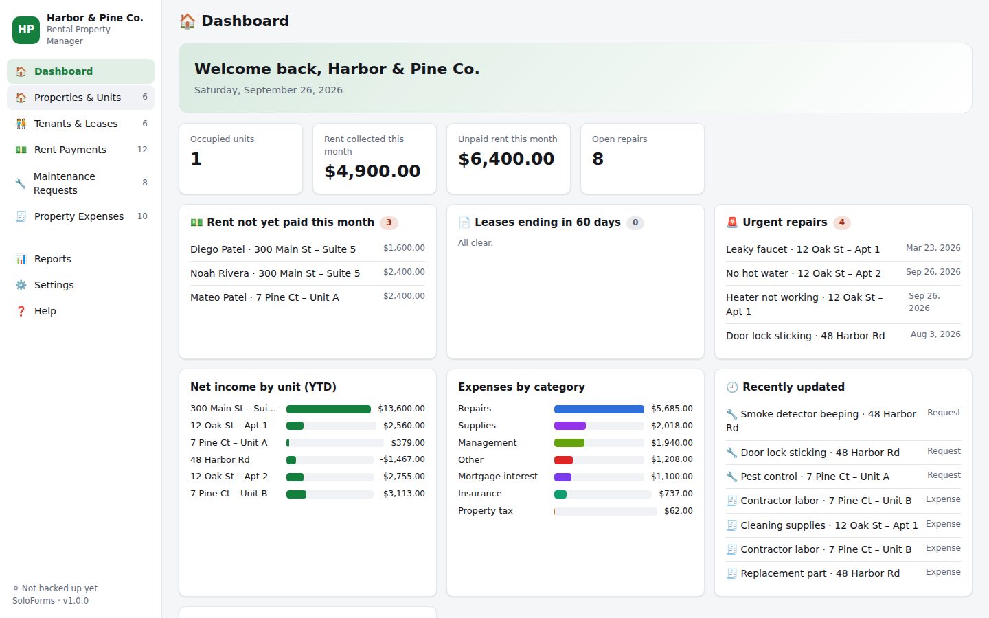 Rental Property Manager dashboard with sample data