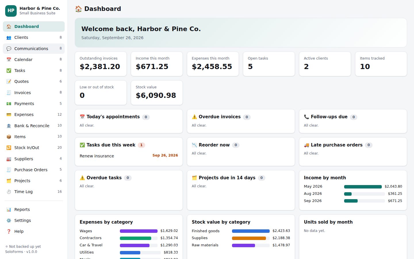 Small Business Suite dashboard with sample data